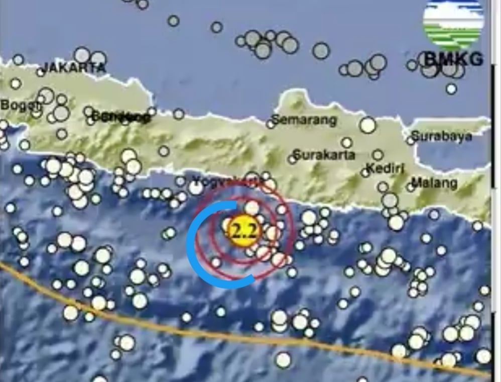 Gempa Terkini Guncang Bantul, Cek Magnitudonya