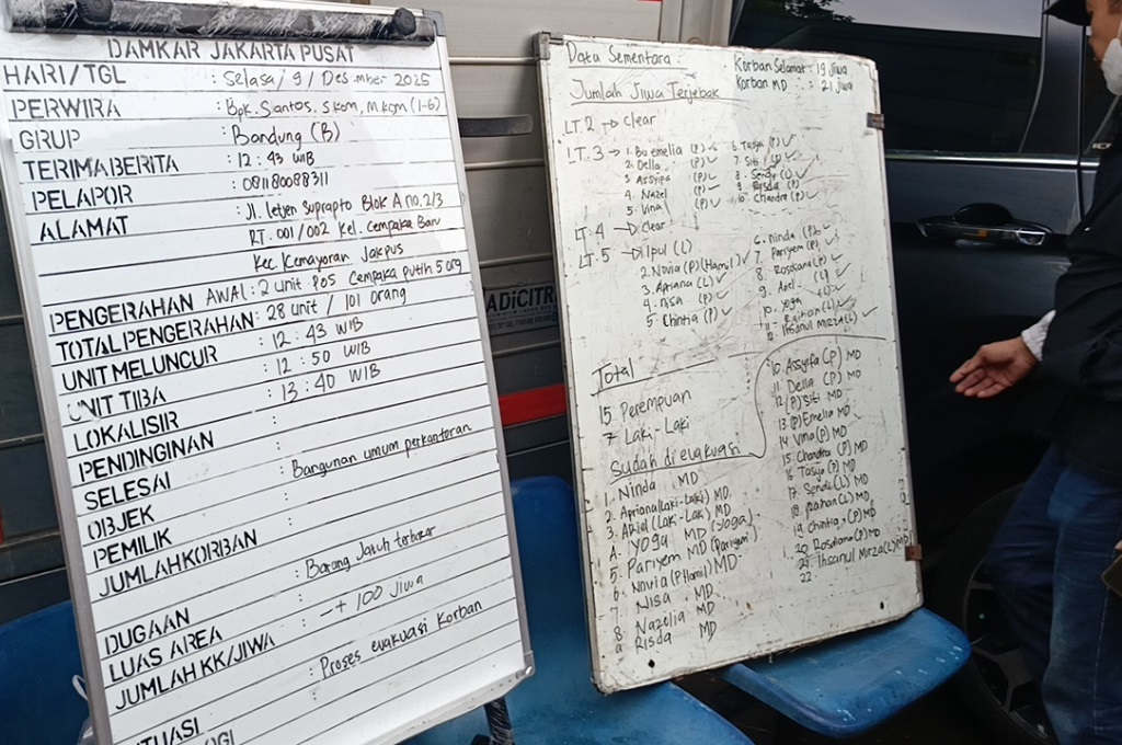 Daftar Korban Tewas Kebakaran Gedung Terra Drone Kemayoran