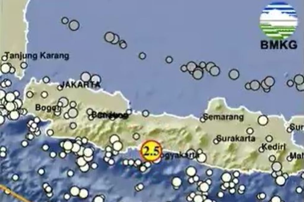 Gempa Hari Ini Guncang Cilacap Jateng, Cek Kekuatan Magnitudonya!