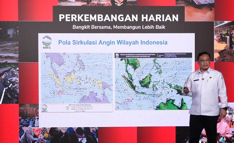 BMKG: Waspada Hujan Lebat hingga Gelombang Tinggi Jelang Natal dan Tahun Baru