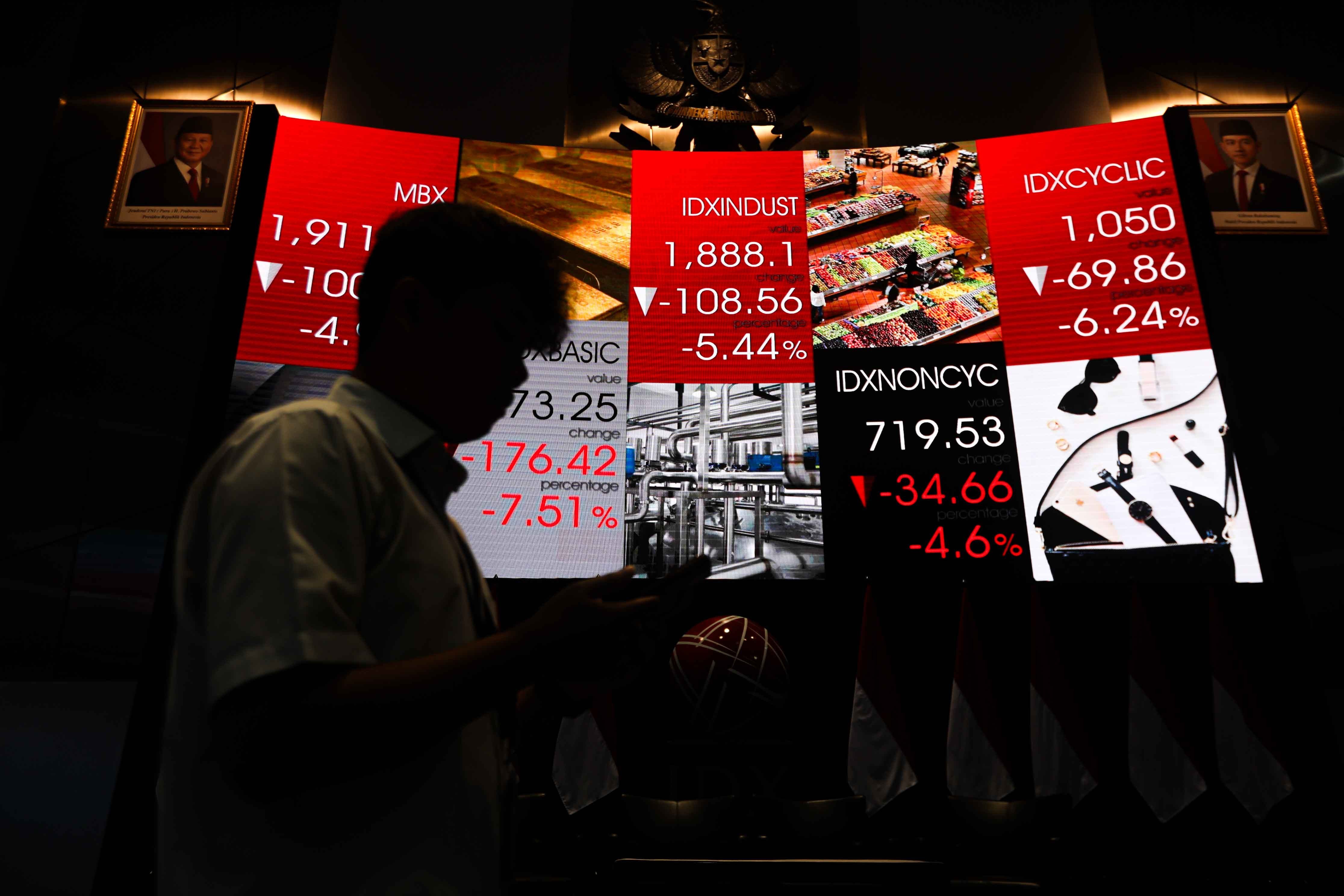 483 Saham Melemah, IHSG Hari Ini Ditutup Terkoreksi ke 7.362