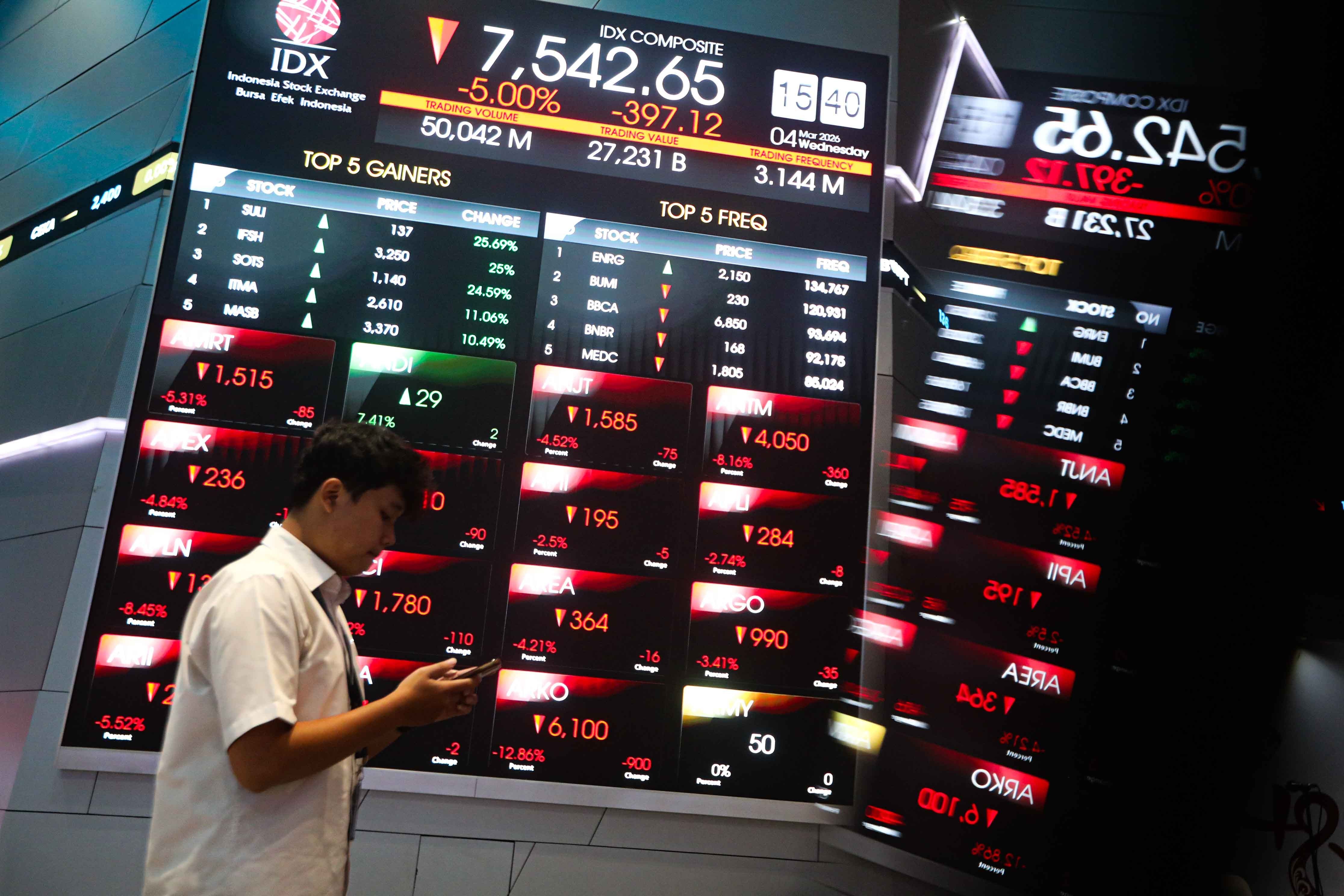 IHSG Hari Ini Dibuka Terkoreksi, Nilai Transaksi Tembus Rp1 Triliun