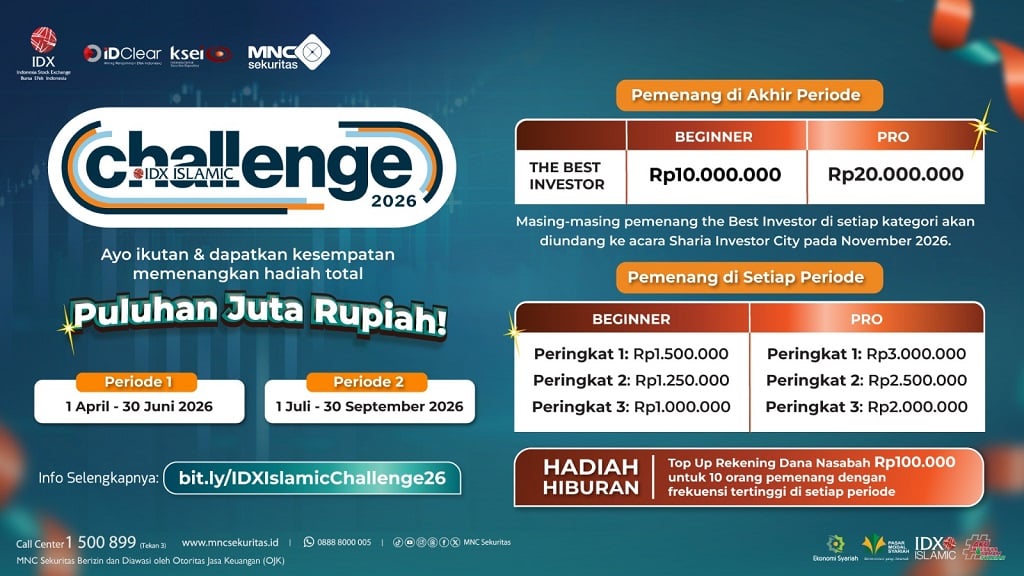 Waktunya Unjuk Strategi! Adu ROI Tertinggi di MotionTrade dalam IDX Islamic Challenge 2026