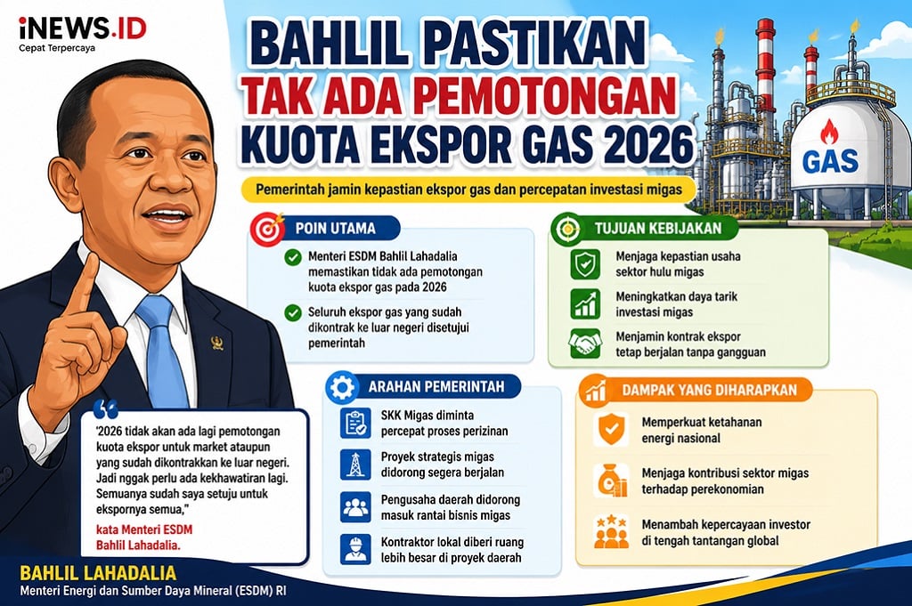 Bahlil Pastikan Tak Ada Pemotongan Kuota Ekspor Gas di 2026: Gak Perlu Khawatir