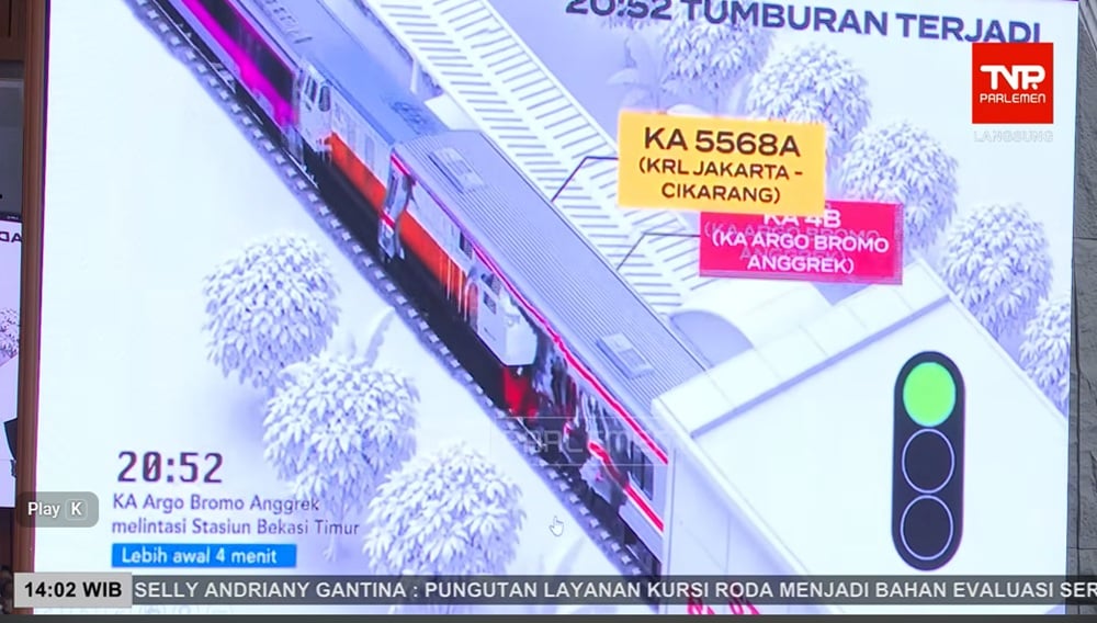 Menhub Ungkap Kecelakaan KRL di Bekasi Timur Terjadi 4 Menit usai Taksi Mogok