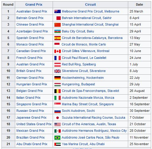 jadwal f1 mexico