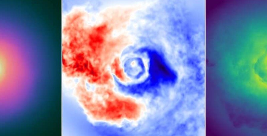 Plasma Simulasi gas sloshing di kluster Perseus (Foto:J. Zuhone, Harvard-Smithsonian Center for Astrophysics)