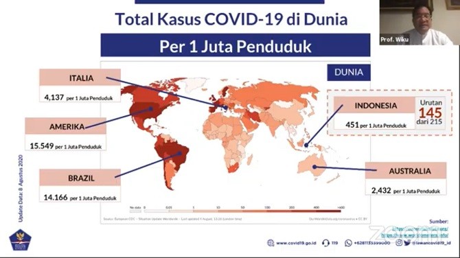 Indonesia Covid Tangkapan layar posisi Indonesia dari 215 negara di dunia yang terdampak Covid-19.