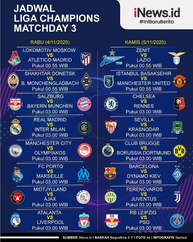 Jadwal Pertandingan Liga Champions Malam Ini 2020 Update Jadual