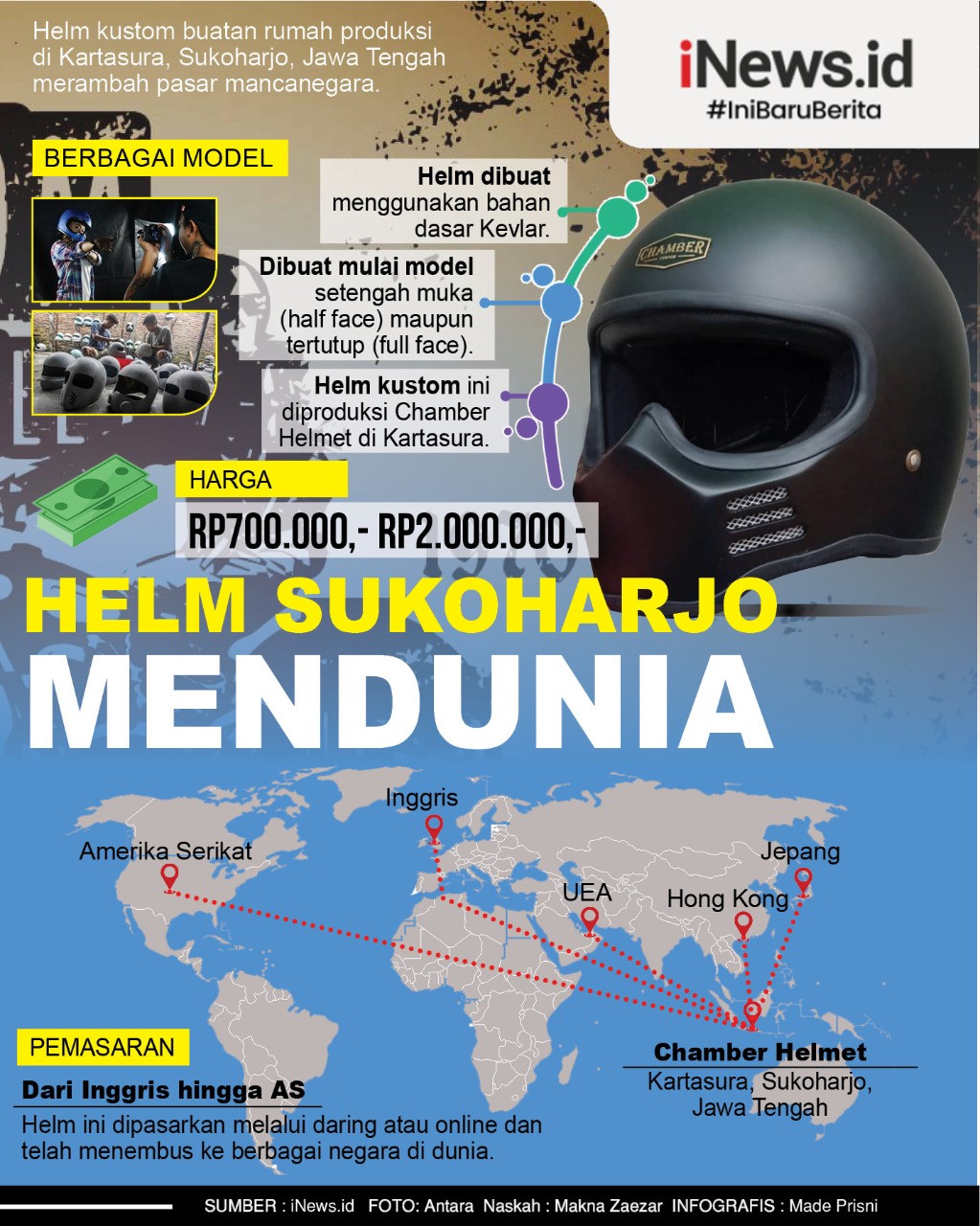 Honda Scoopy Terbaru Meluncur Dibanderol mulai Rp19,95 ...