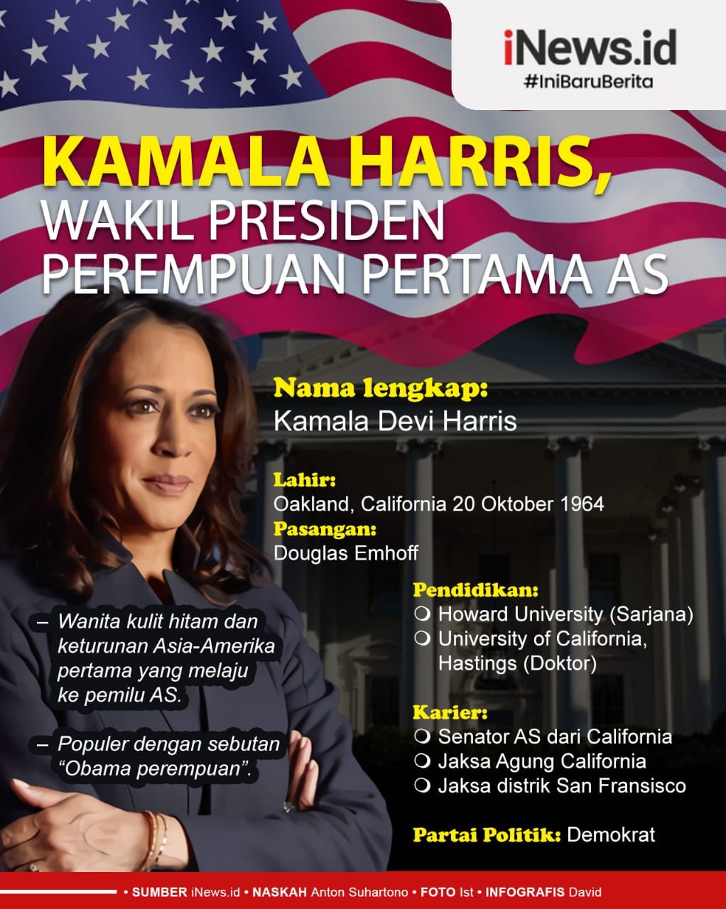 Infografis sejarah baru tercipta usai Joe Biden-Kamala Harris memenangkan Pilpres AS 2020. (foto: iNews)