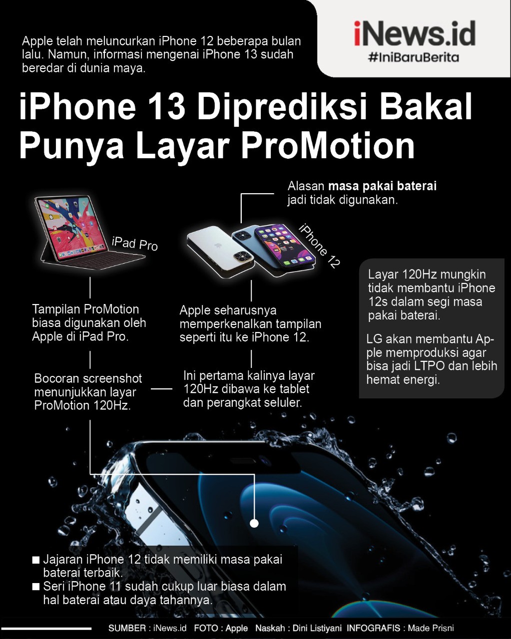 Era Online, Ini Manfaat Konten Digital