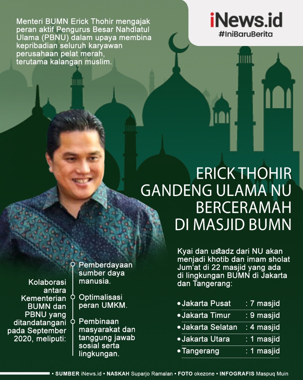 Grafis NU