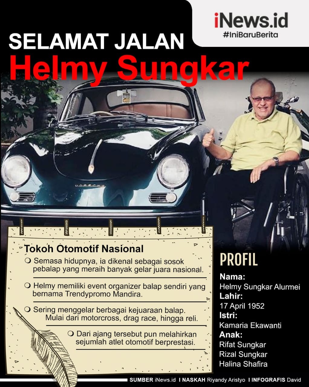 Grafis Helmy Sungkar 33