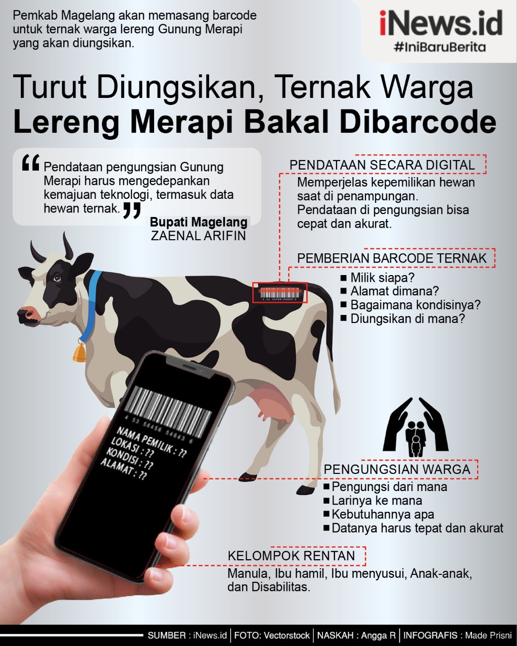 WhatsApp Image 2020 12 12 At 07 51 22