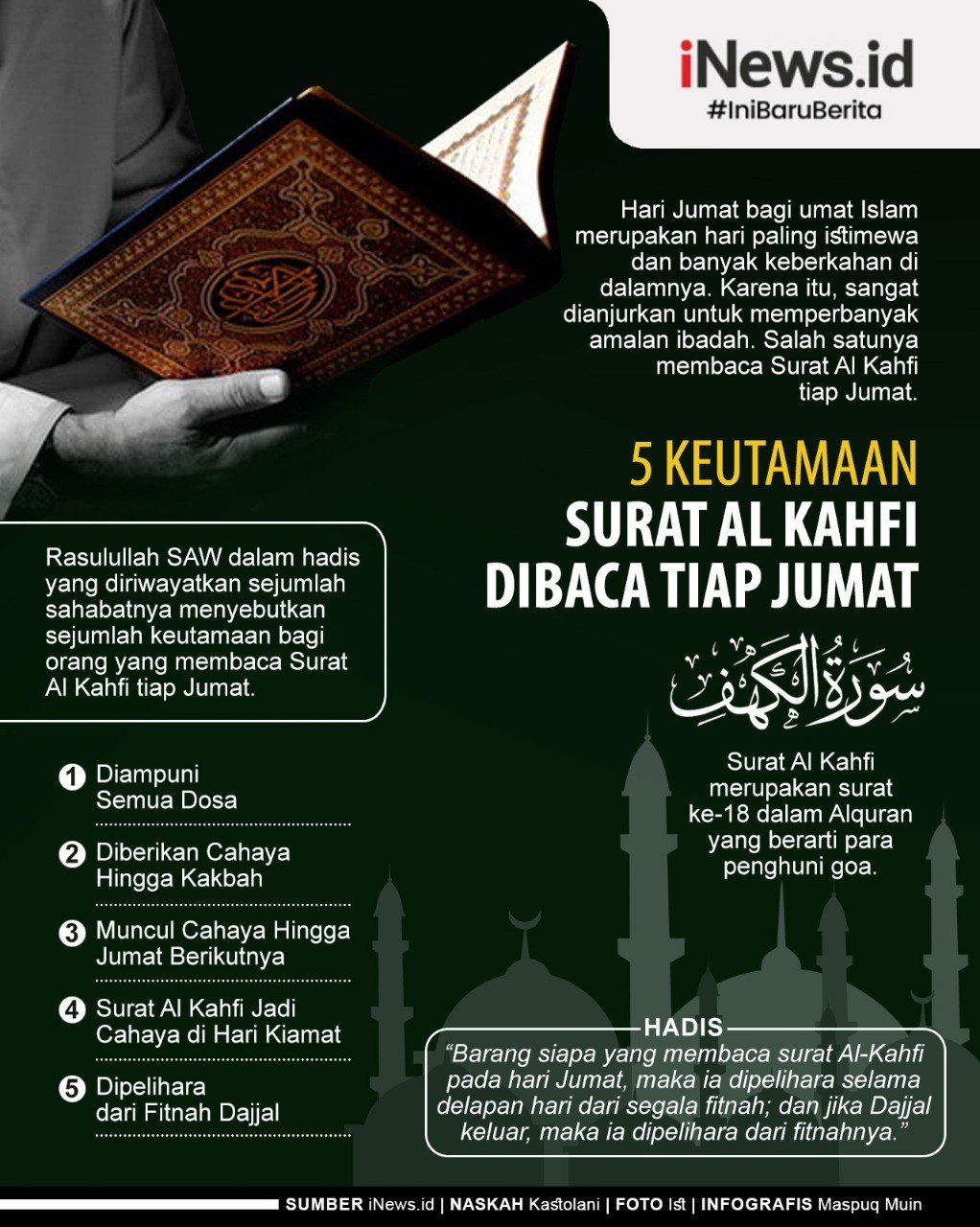 Surat Al Kahfi Latin Di Hari Jumat