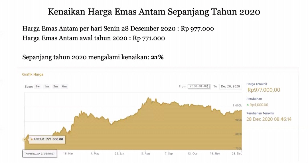 Screenshot 20201230 062501 Gallery