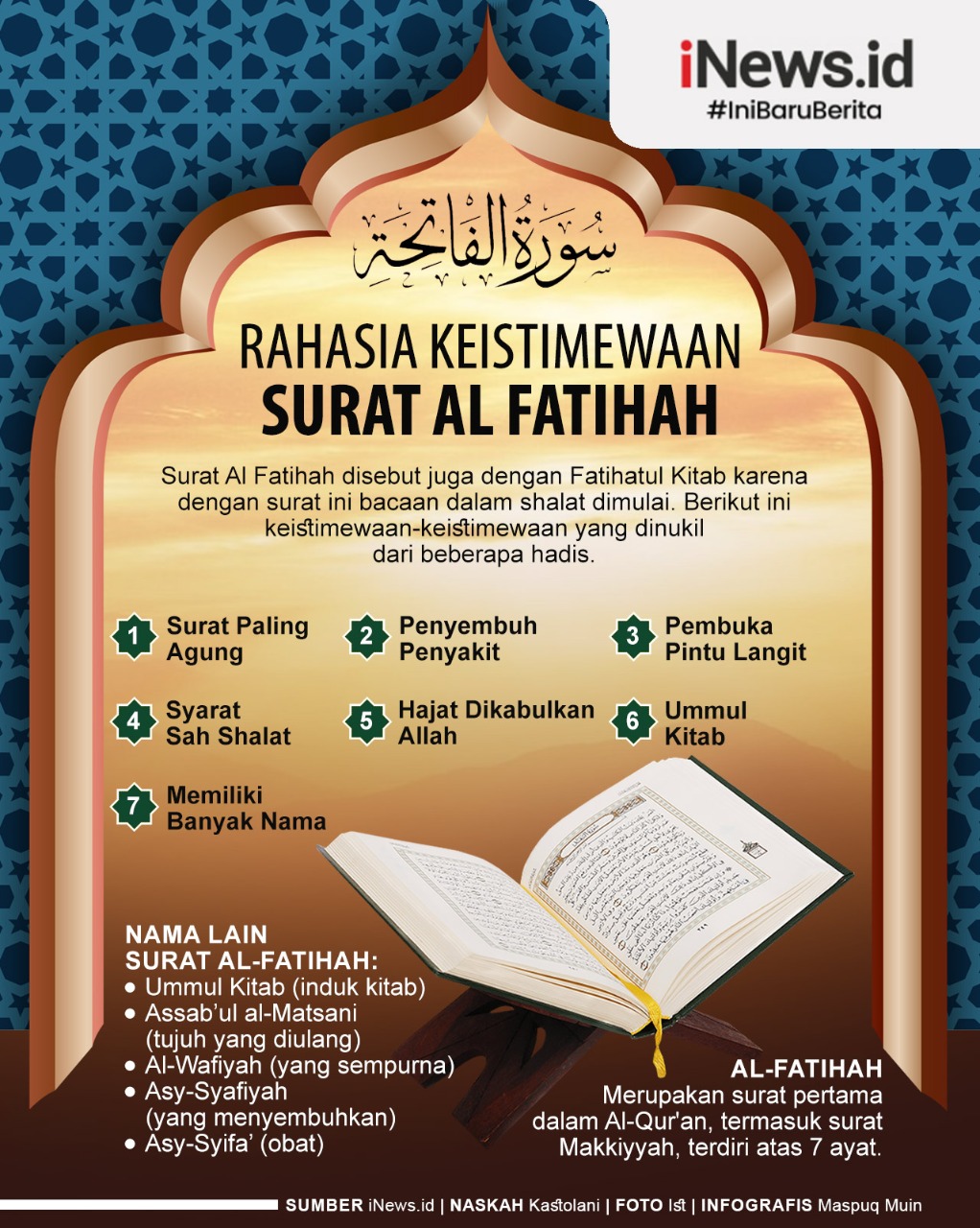 Keistimewaan Surat Al Fatihah (infografis: MPI).