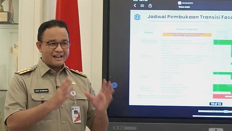 Anies Soal Psbb Pemprov Dki Presentasi Gubernur DKI Jakarta Anies Baswedan terkait PSBB mendadak ramai diperbincangkan warganet. (Foto: Pemprov DKI).