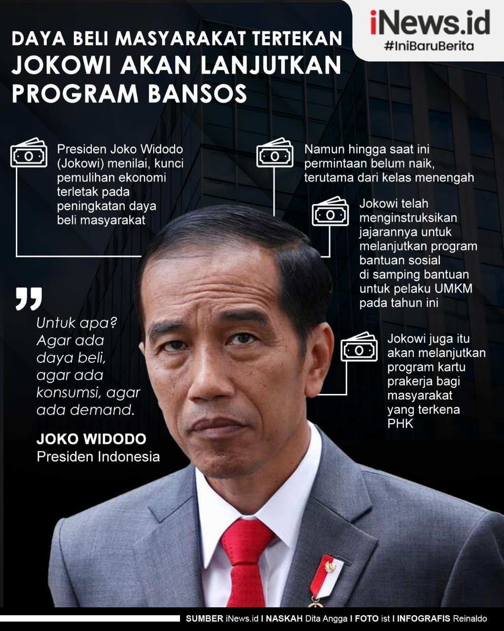 Daya Beli Masyarakat Tertekan, Jokowi Akan Lanjutkan Program Bansos ...