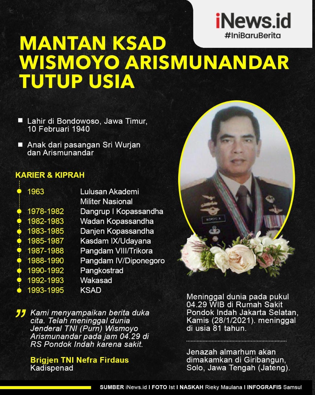 Kabar Duka, Mantan KSAD Jenderal TNI Purn Wismoyo Arismunandar Wafat