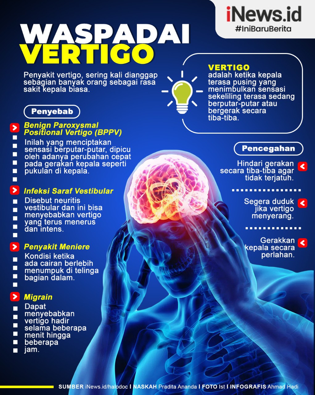 cara-mencegah-vertigo-konsumsi-suplemen-vitamin-d-dan-kalsium-bagian-2