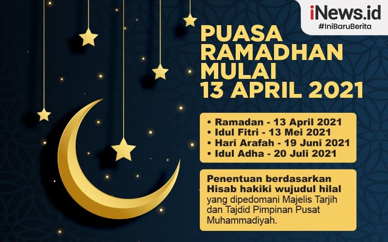 PBNU Tetapkan 1 Ramadhan 1442 Hijriah Selasa 13 April, Muslim Diminta ...