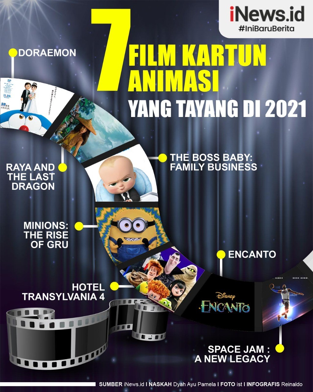 7 Film Kartun Animasi Terbaru yang Tayang di 2021, Salah Satunya Hotel