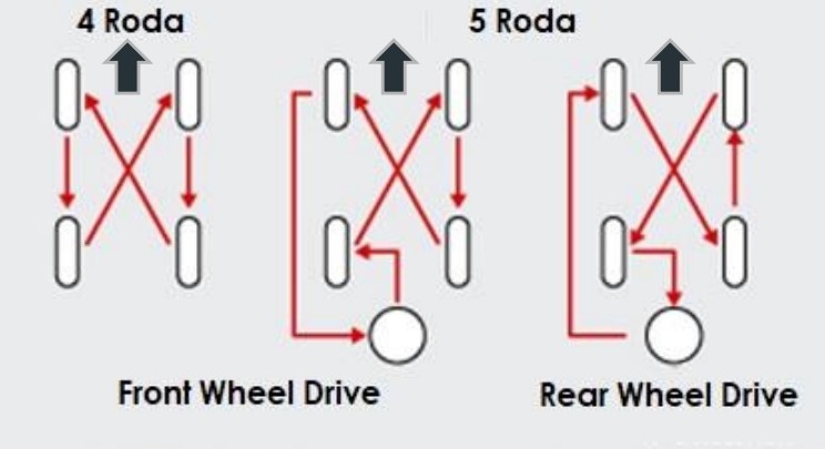 Screenshot 20210304 220303 Drive