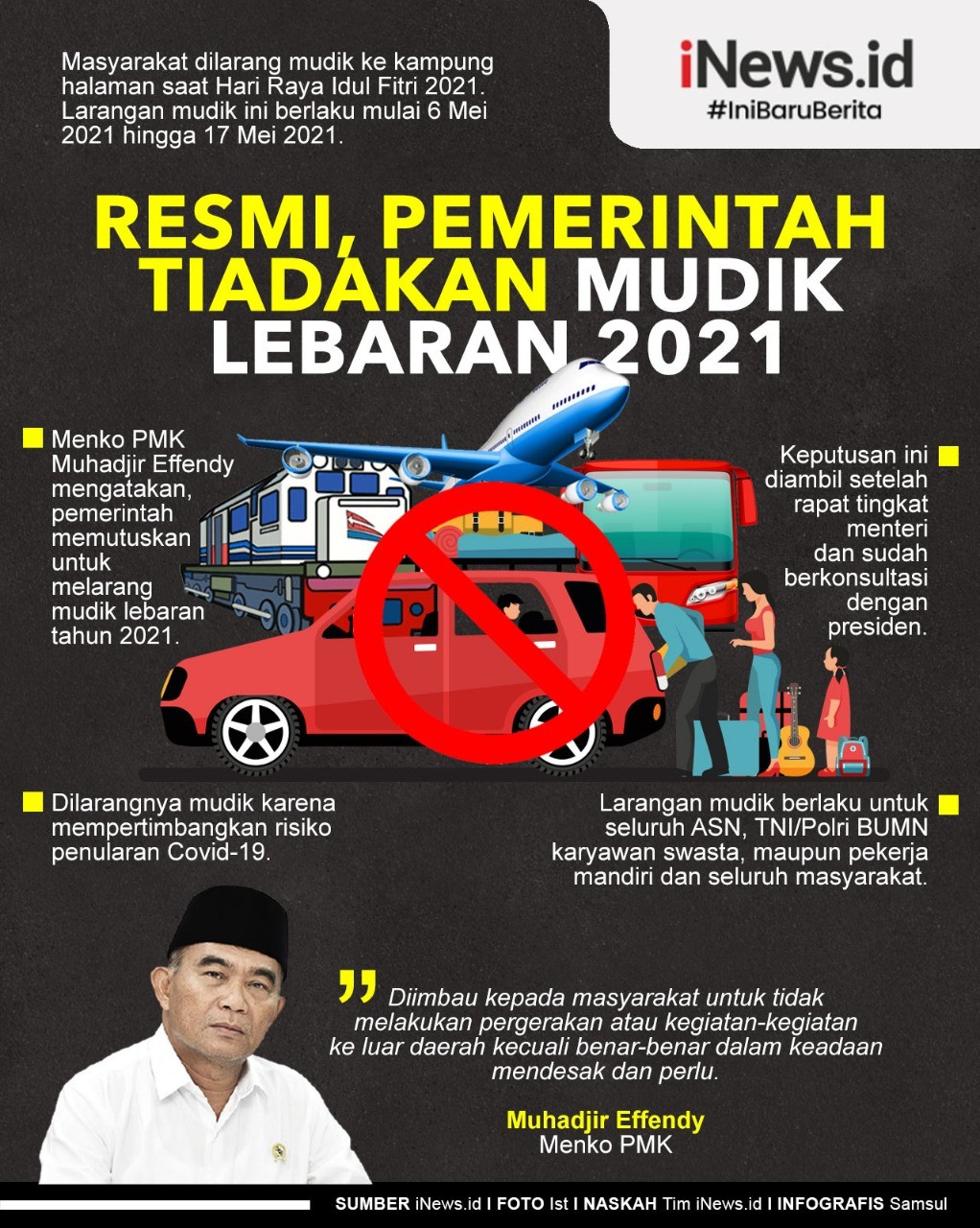 Pemerintah Resmi Larang Mudik Lebaran 2021