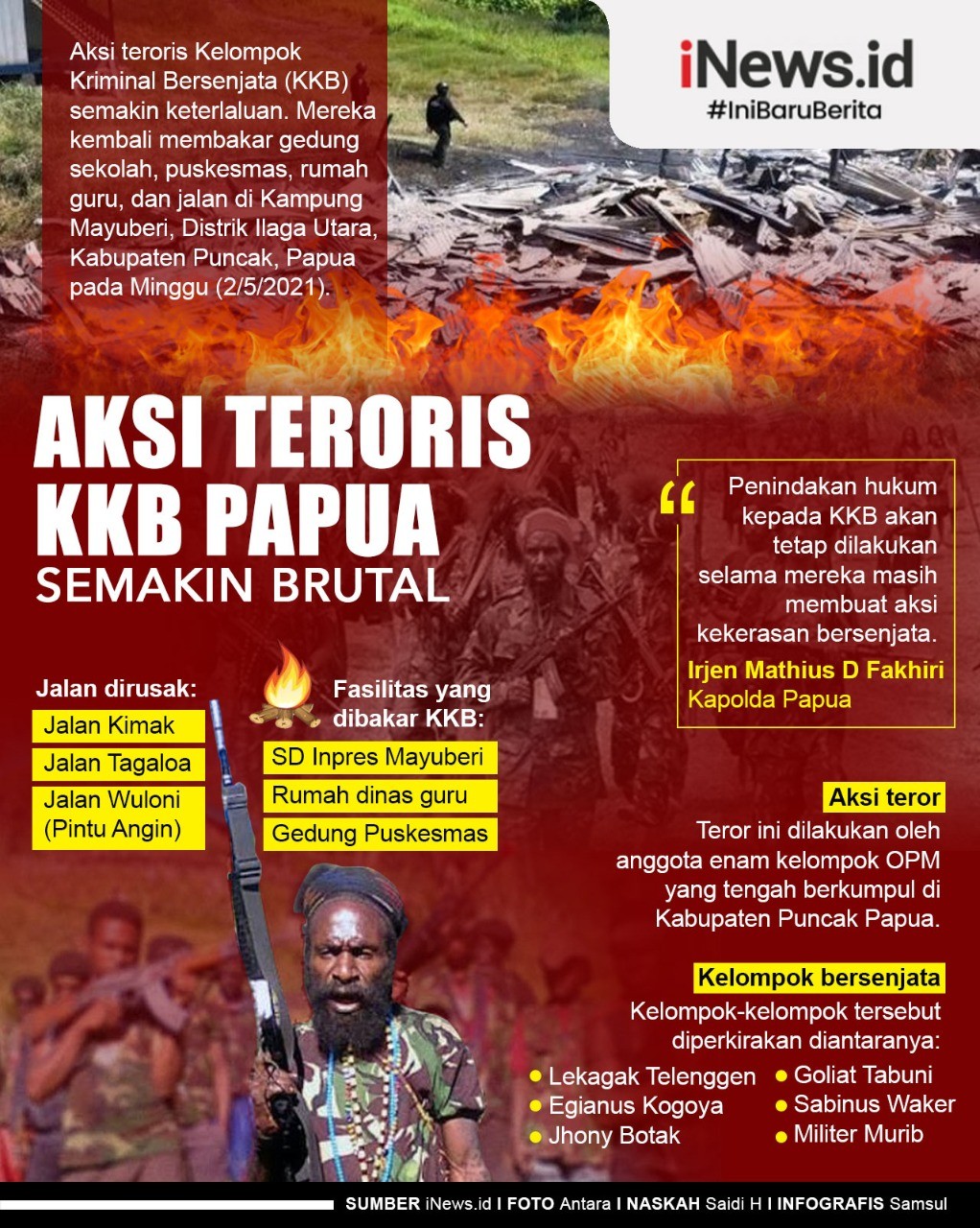 WhatsApp Image 2021 05 04 At 14 12 27 2 Jembatan Tabanio II Kelurahan Pabahanan, Kecamatan Pelaihari sudah dapat berfungsi untuk dua jalur, Selasa (4/5).Foto:Antaranews Kalsel/Arianto.