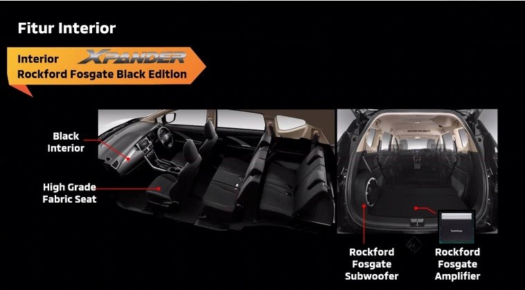 10 Xpander Interior