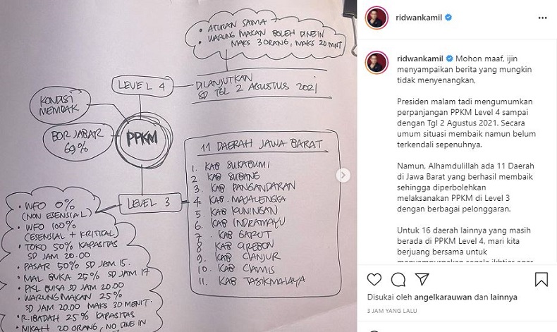 Tangkapan layar coretan Gubernur Jabar soal mapping PPKM level 4 dan 3. (Foto: Instagram)
