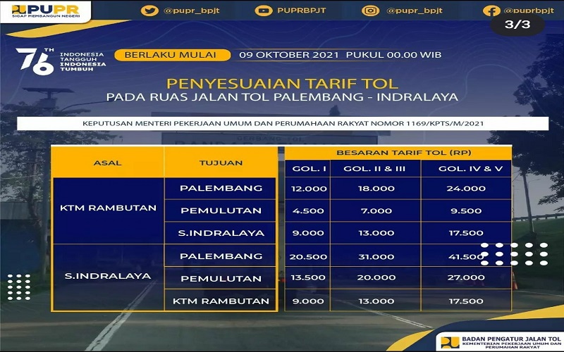 Berlaku mulai 9 Oktober 2021 pukul 00.00 WIB tarif ruas jalan Tol Palembang-Indralaya