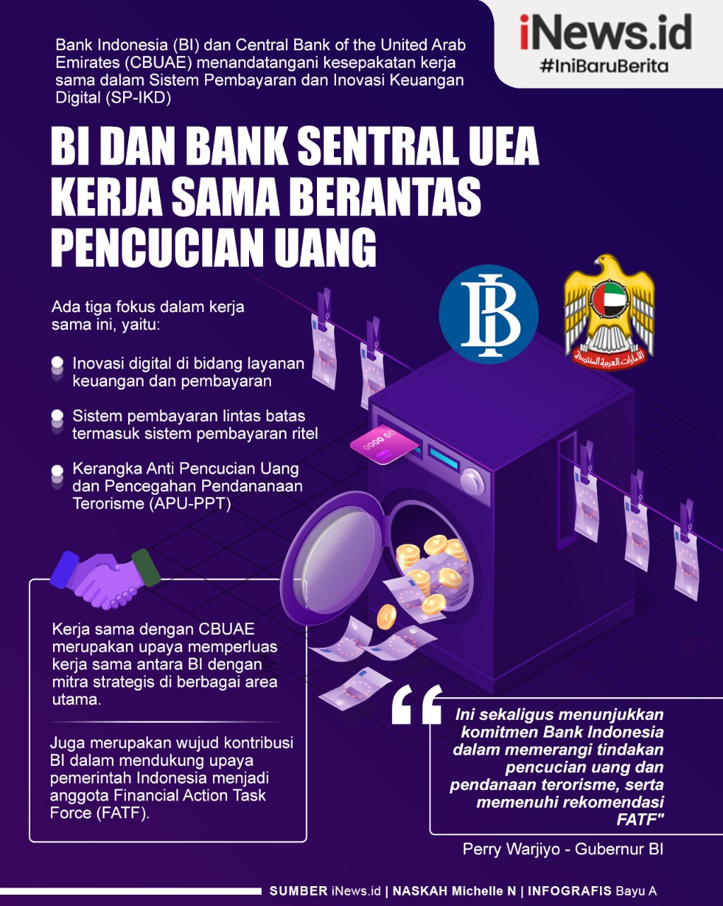 Infografis BI dan Bank Sentral UEA Kerja Sama Berantas Pencucian Uang