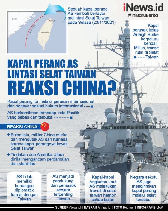 Infografis Kapal As Taiwan