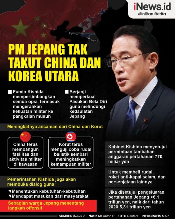 Infografis Pm Jepang 5
