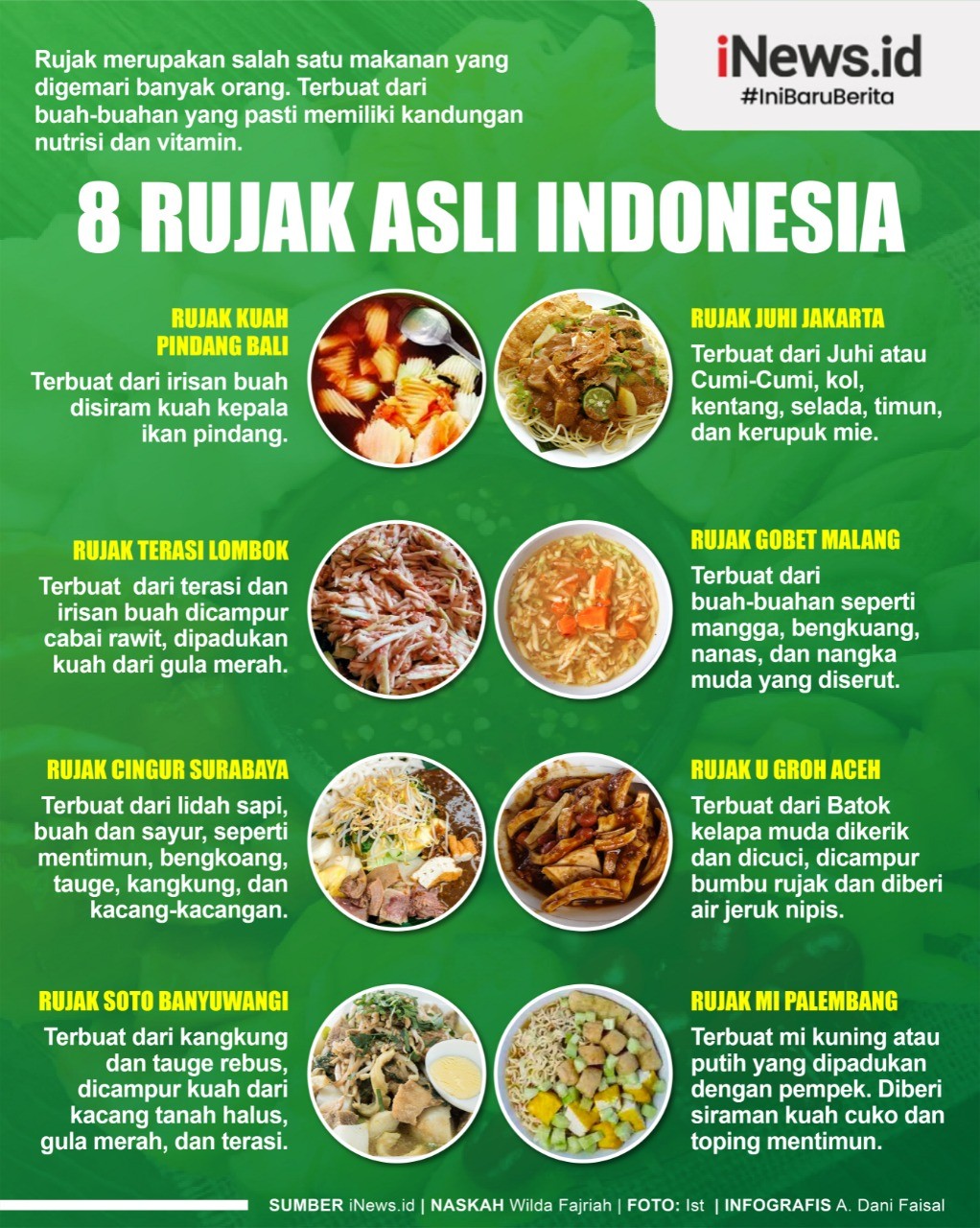 Infografis Rujak INews Id