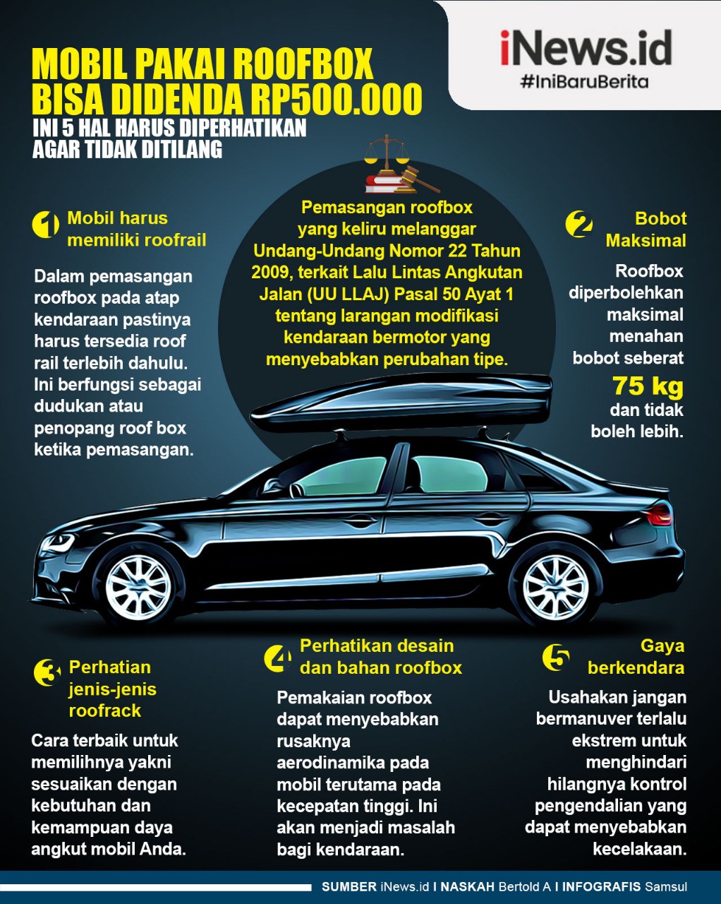Roofbox 1