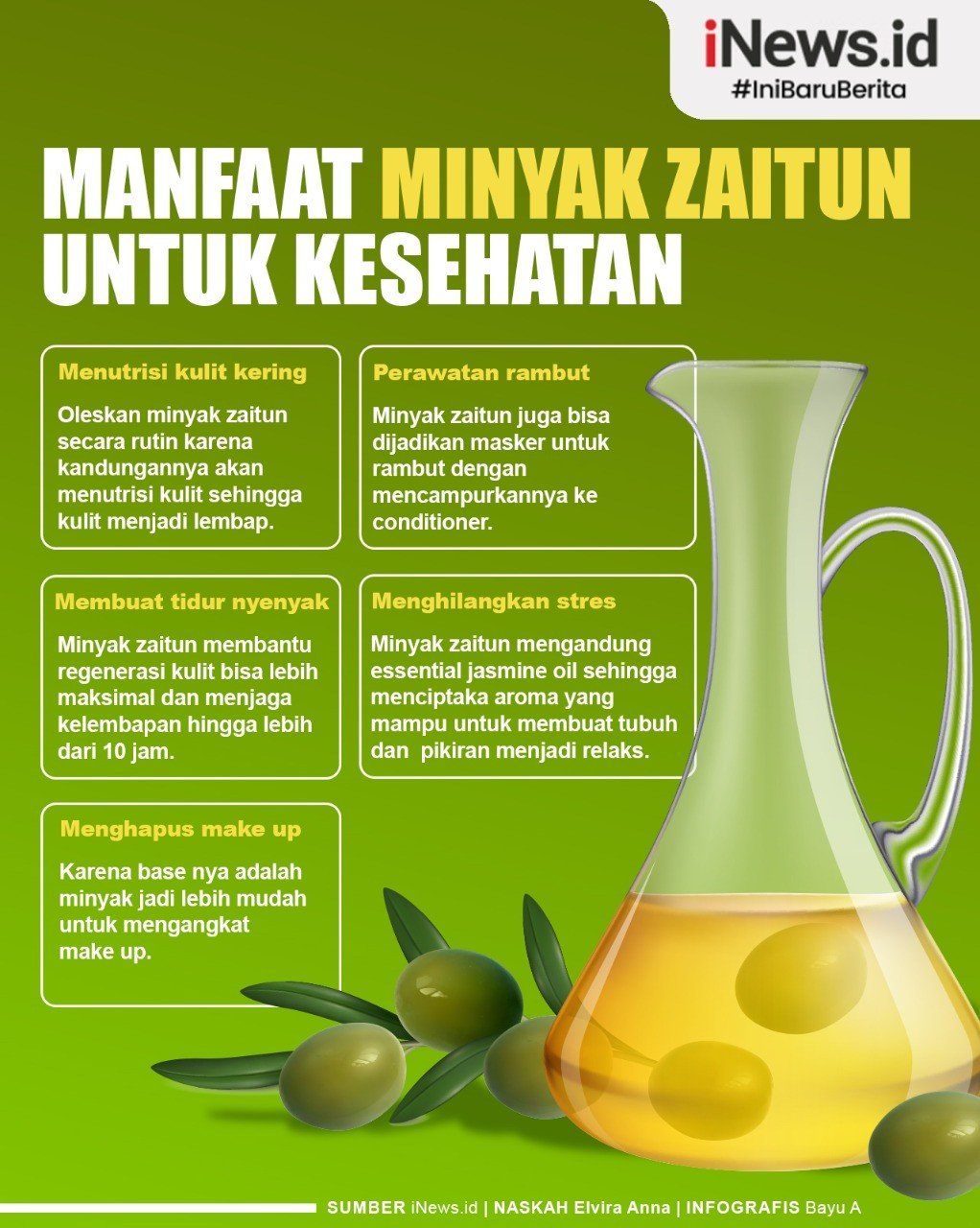 Infografis Manfaat minyak zaitun untuk kesehatan. (Foto: Grafis iNews.id)