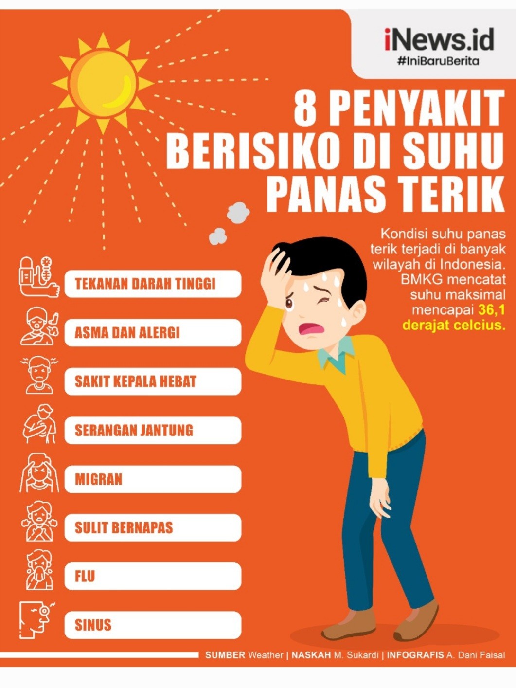 Infografis 8 Penyakit Ini Berisiko Mucul Di Suhu Panas Terik