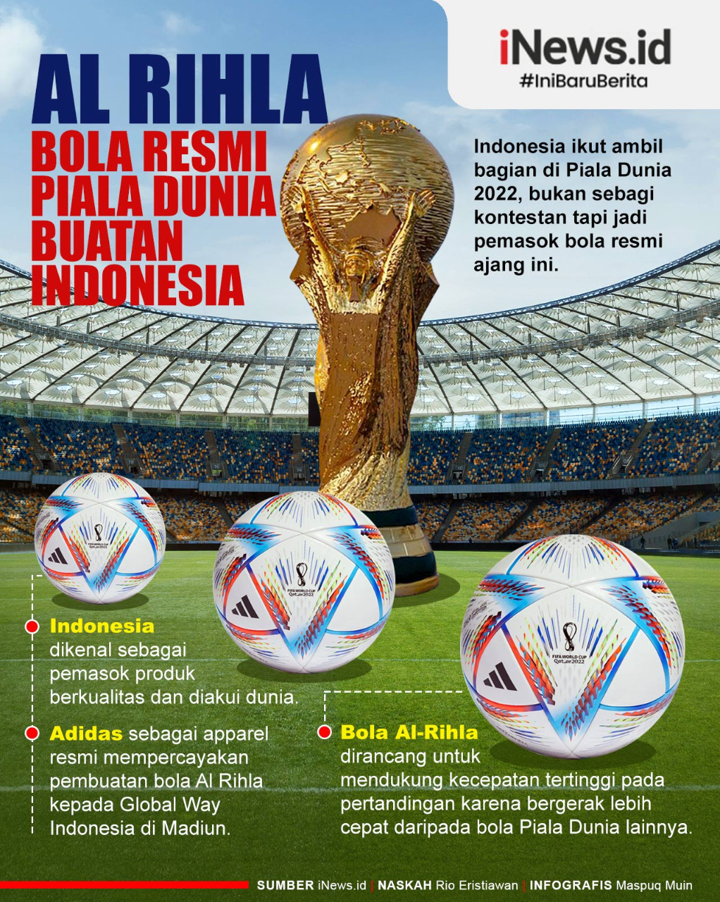 Infografis Bola Piala Dunia 2022 Ternyata Dibuat di Indonesia