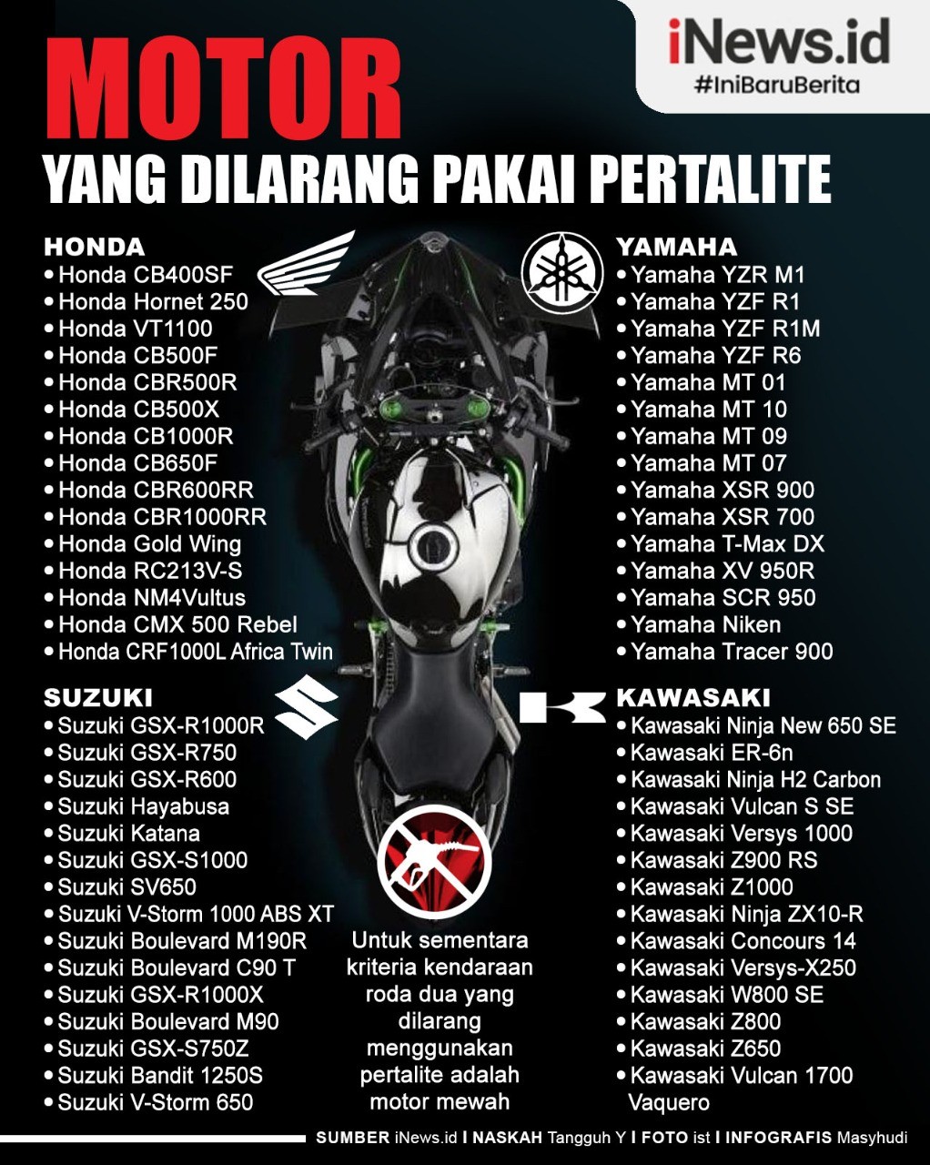 Motor 1