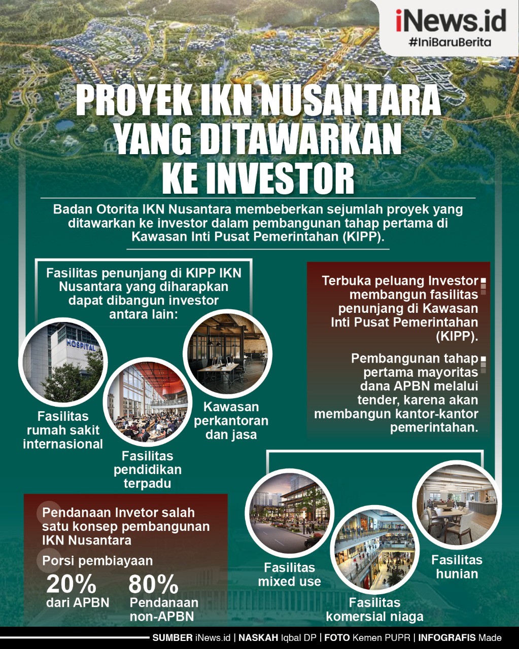 Infografis Proyek IKN Nusantara yang Ditawarkan ke Investor. (Desain: Made)