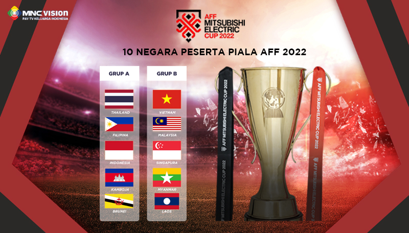 Penyelenggaraan Piala AFF 2022 semakin dekat. Kejuaraan sepak bola antarnegara ASEAN ini dihelat 20 Desember 2022 hingga 16 Januari 2023.