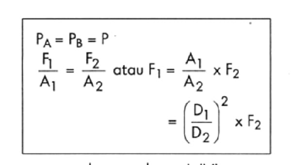 Contoh Hukum Pascal 2