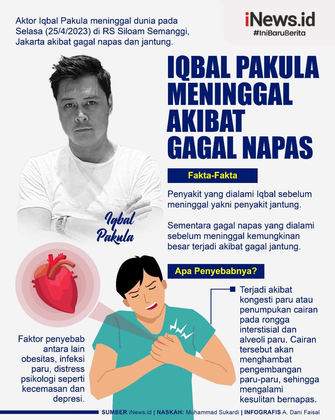 Infografis