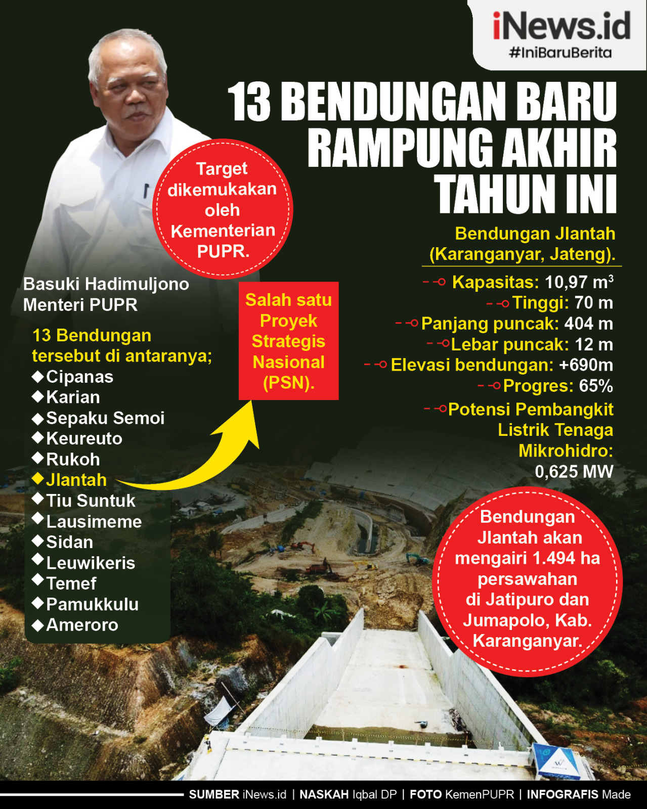 Infografis 13 bendungan baru rampung akhir tahun ini. Desain: Made