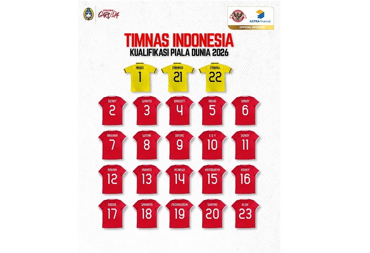 Daftar nomor punggung Timnas Indonesia vs Brunei Darussalam pada putaran pertama Kualifikasi Piala Dunia 2026 di SUGBK, Jakarta, Kamis (12/10/2023). (Foto: PSSI)