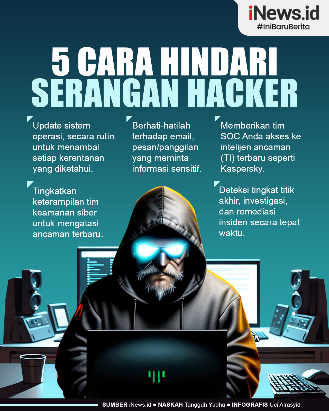 Dunia Maya di Ujung Tanduk: Memahami Ancaman Peretasan di Era Digital